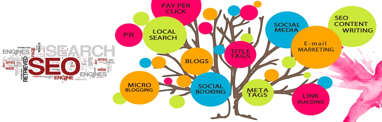 Media search engine. SEO. Local SEO service in Boston. SEO mems.